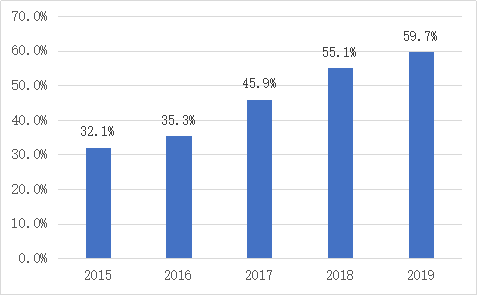 1589268823377053.png 03.png