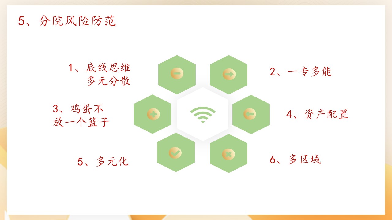 1675737165967768.jpg 幻燈片23.JPG